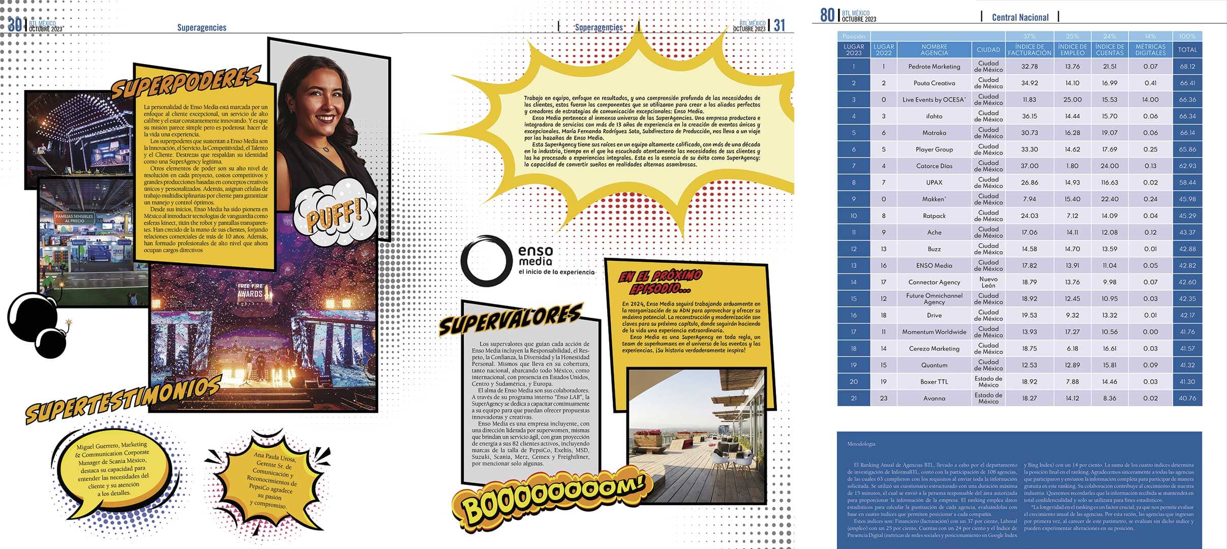 SUPERAGENCIES REVISTA InformaBTL